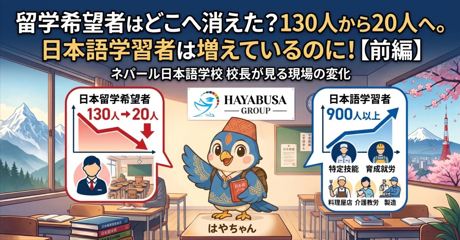 Where have all the prospective students gone? From 130 to 20. Even though the number of Japanese language learners is increasing! [Part 1]